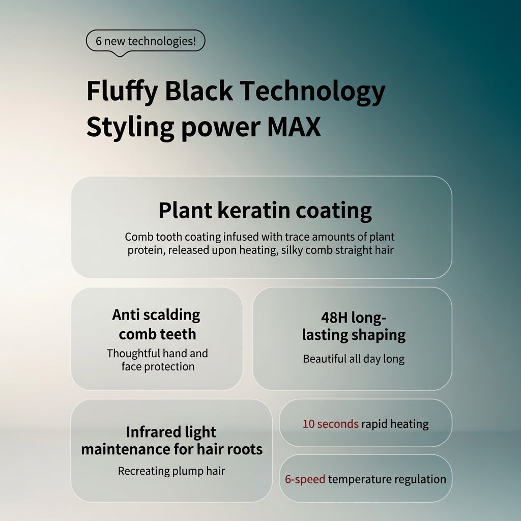 Silmorae™ Thermal Brush